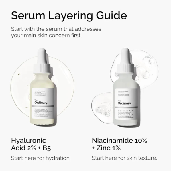 THE ORDINARY. SERUM (HYALURONIC ACID 2%+B5) | 100% ORIGINAL - Image 3