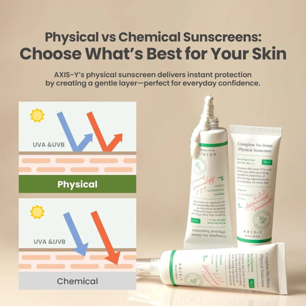 AXIY-Y COMPLETE NO-STRESS PHYSICAL SUNSCREEN SPF 50+ PA+ | 50ML | 100% ORIGINAL - Image 7